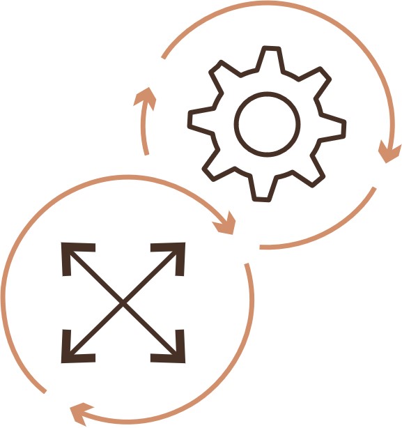 AWS Distributor, AWS Well Architected